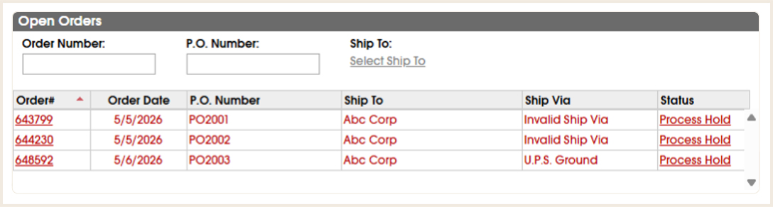 Orders On ProcessHold